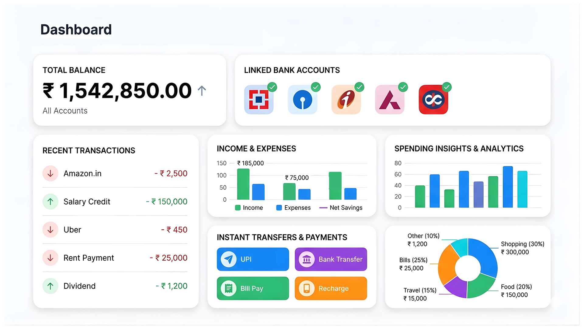 Connected Banking screenshot: AOPAY Connected Banking dashboard