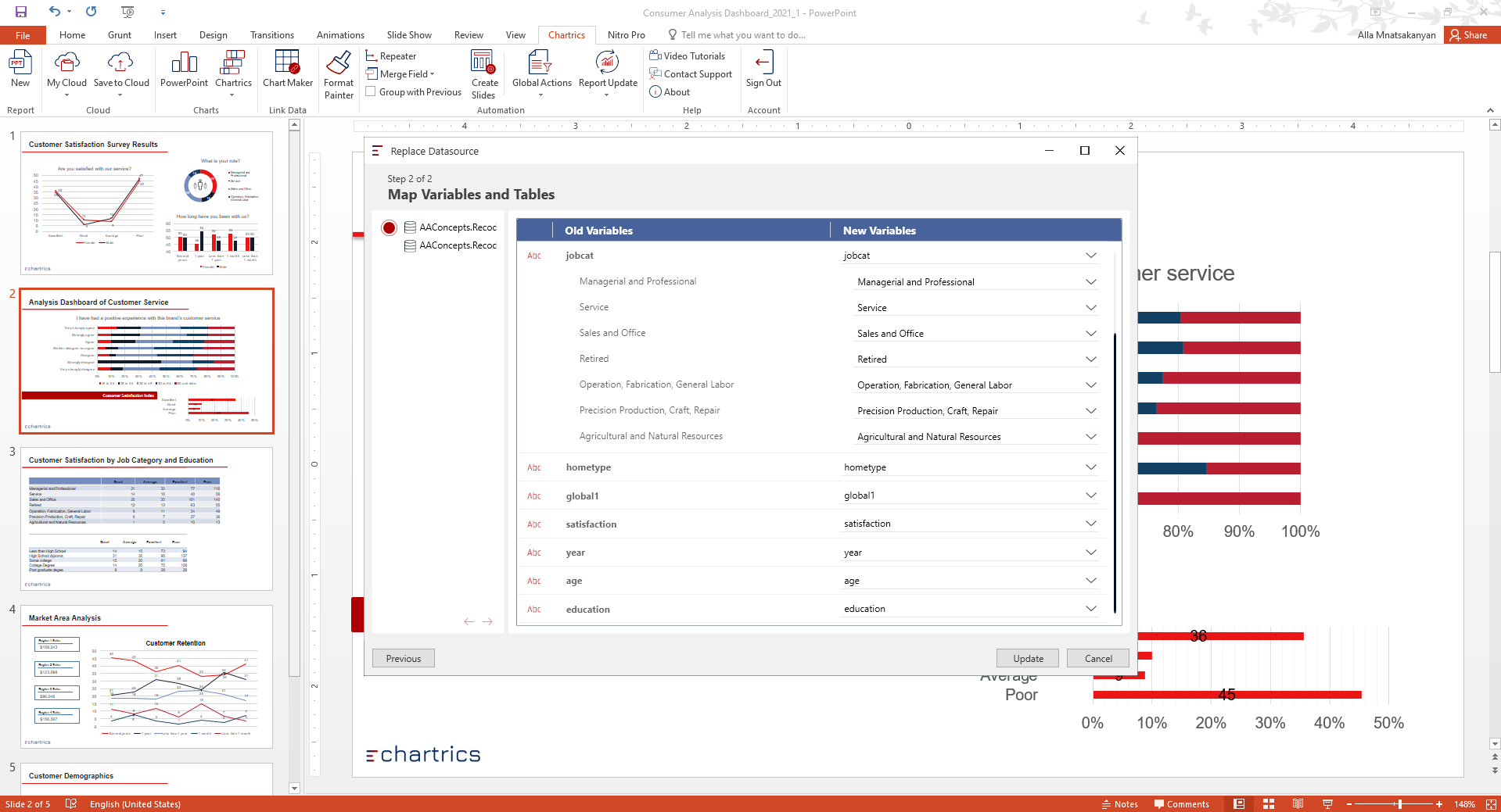 Automatically reproduce your PowerPoint reports with new data
