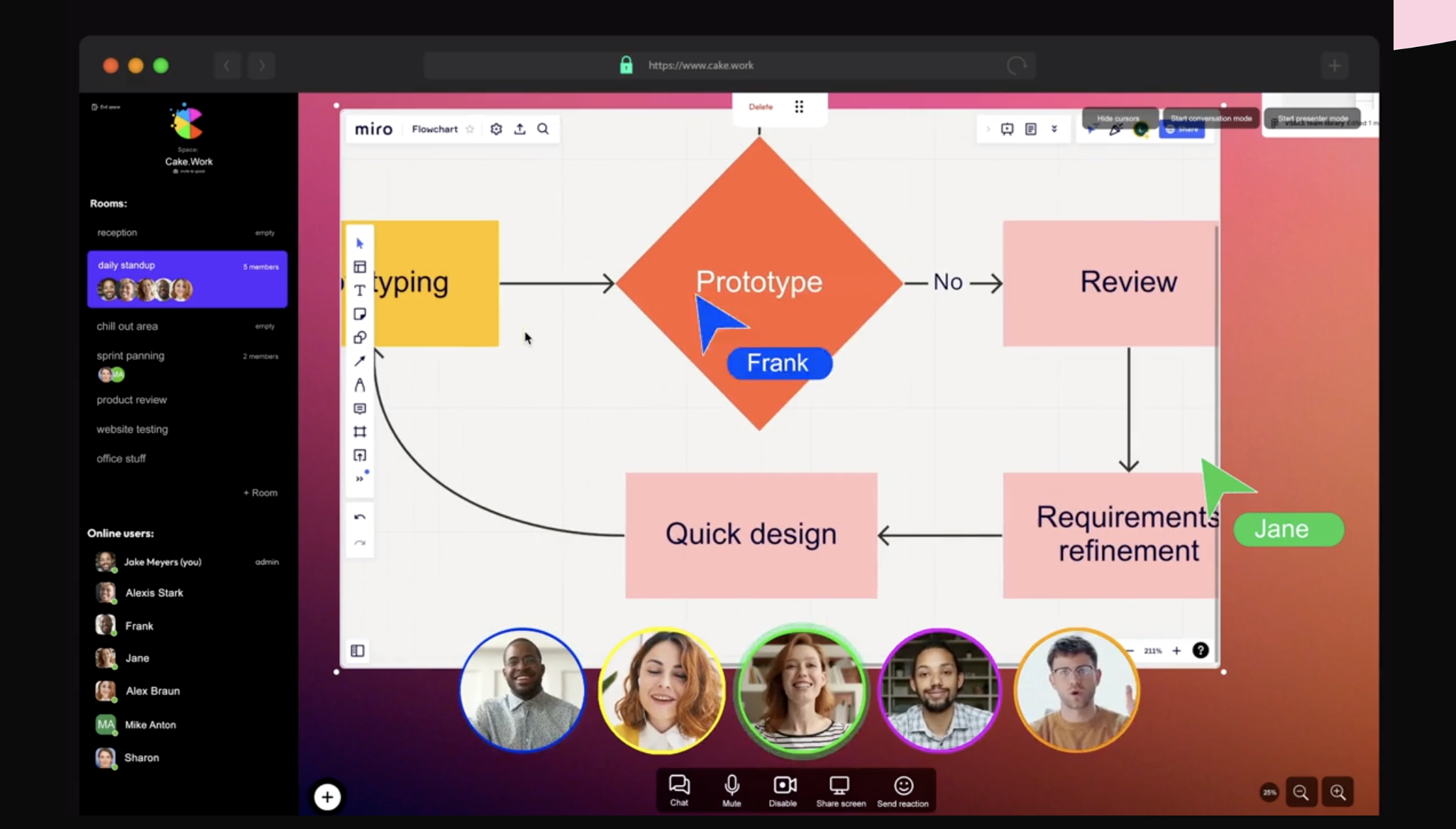 Cake Pricing, Alternatives & More 2025 | Capterra