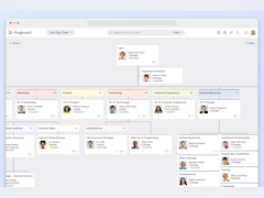 Pingboard Software - Easily visualize your company for your leaders, team, and board - thumbnail