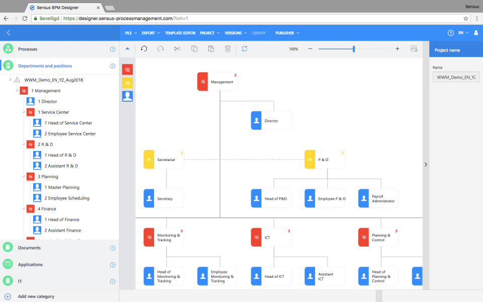Sensus BPM Online Software - 4