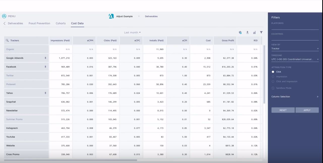 Adjust cost data screenshot