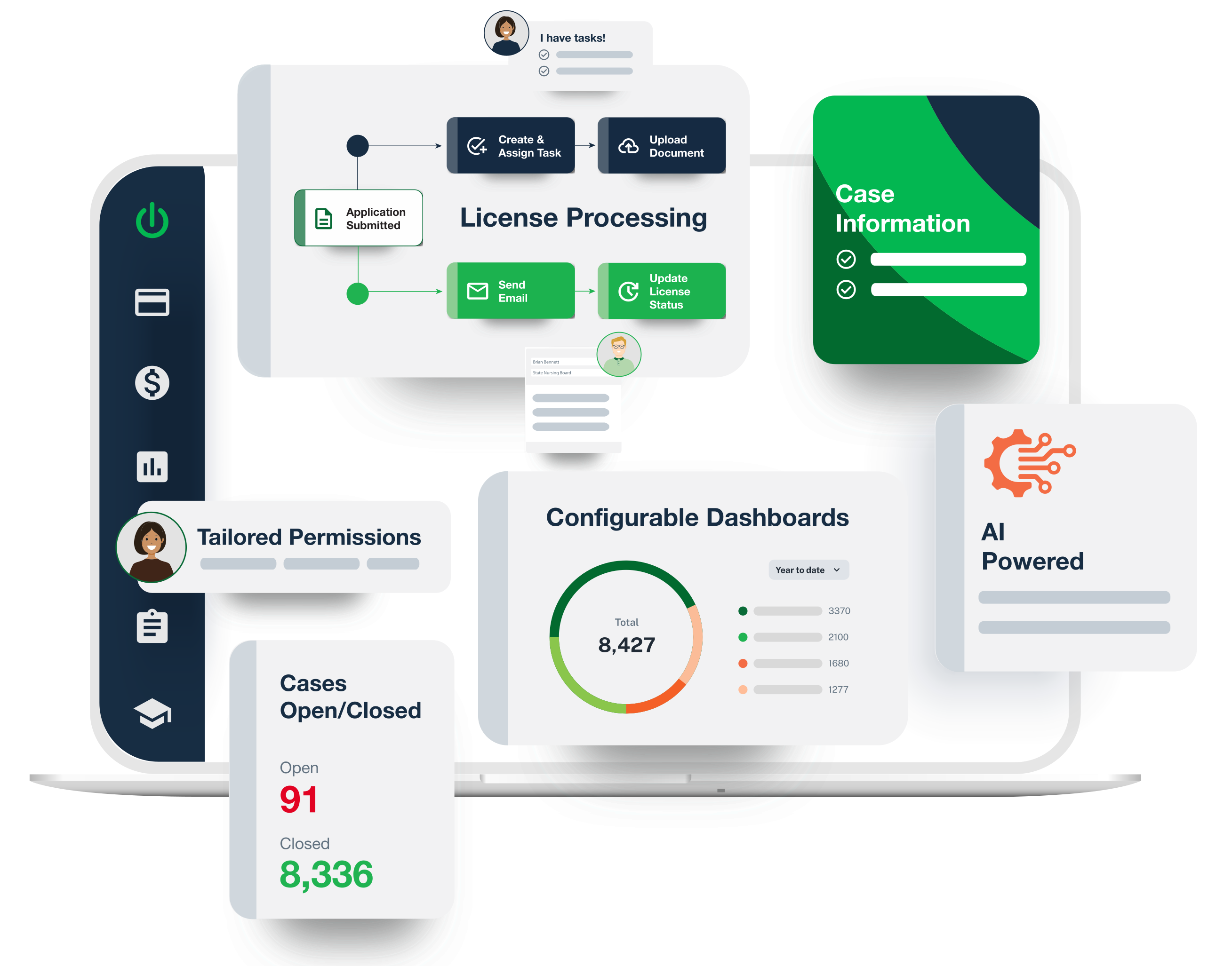 Evoke screenshot: Evoke enables real-time tracking of applications, tasks, and case outcomes with configurable workflows, AI insights, role-based permissions, and dynamic reporting