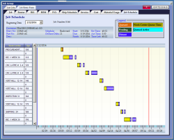 REALTRAC Software - Job Schedule gant chart by operation and workstation.