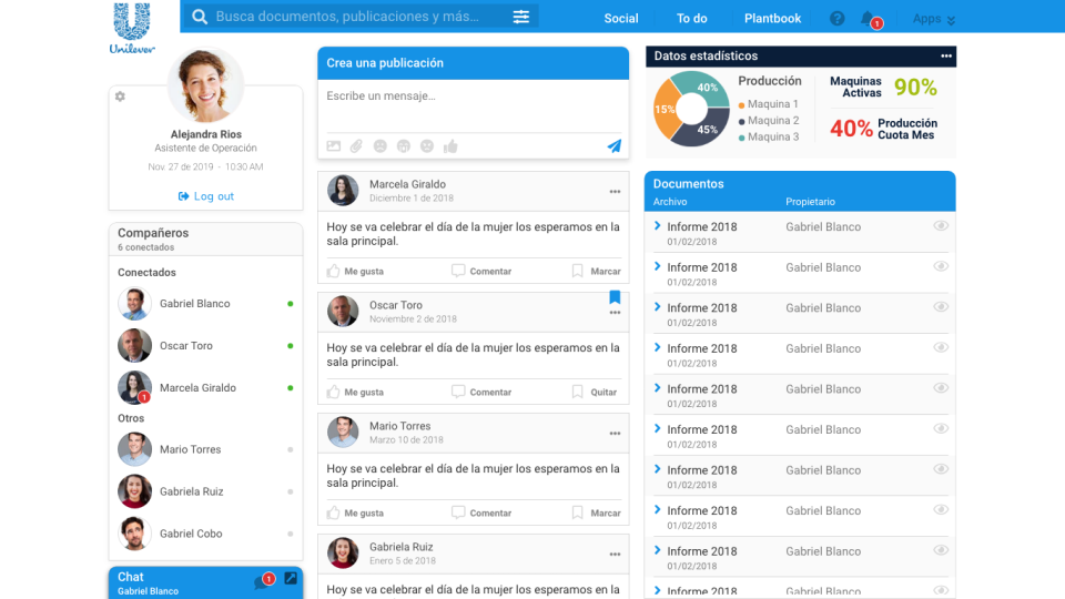 Ibisa screenshot: User centric portal