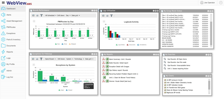WebView AMS screenshot: The WebViewAMS dashboard provides insight into performance, reports, status', and more