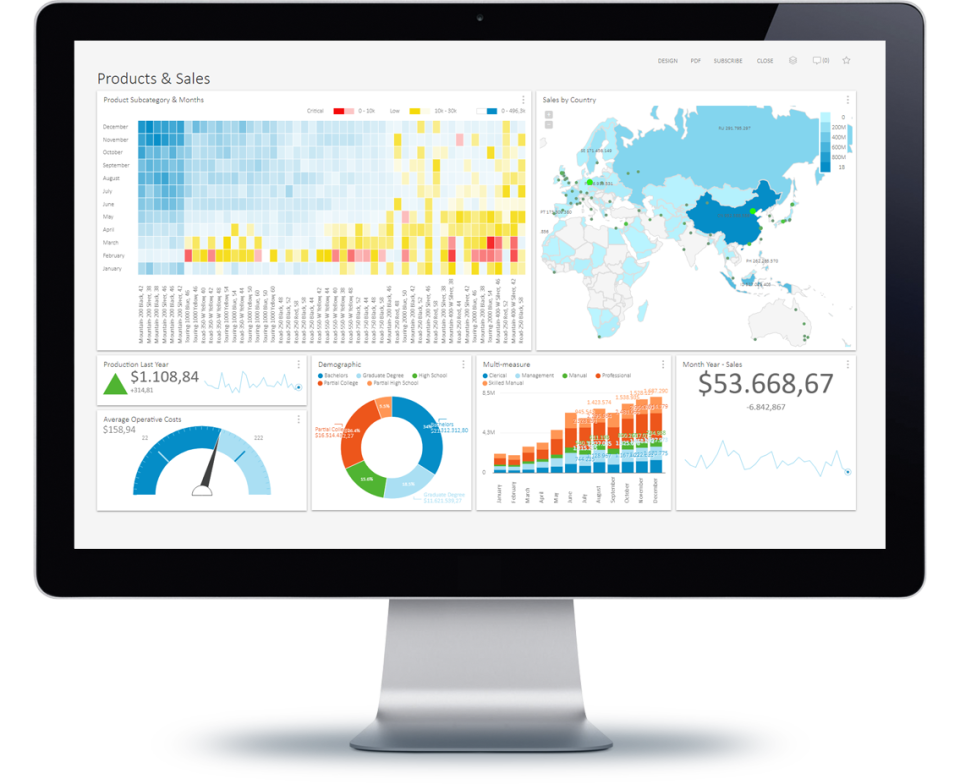 business intelligence applications ism4117 bikeshare csv