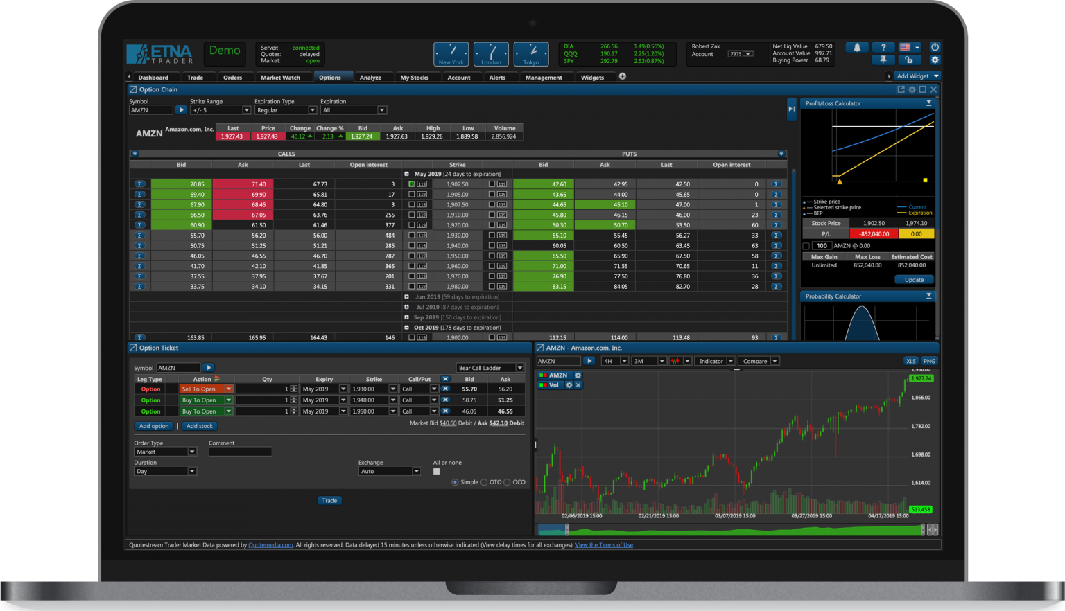 ETNA Trading Simulator platform