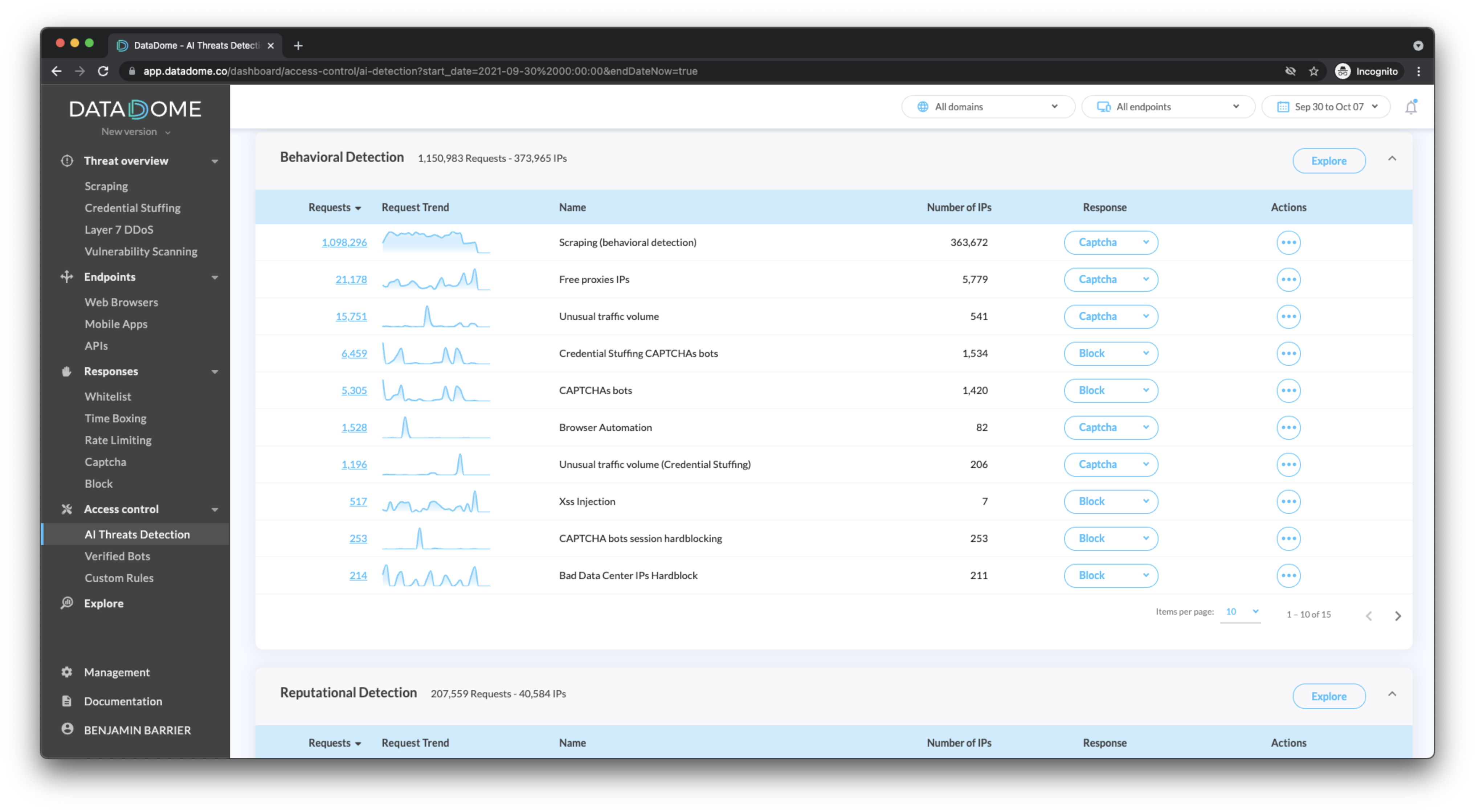 DataDome Logiciel - 2