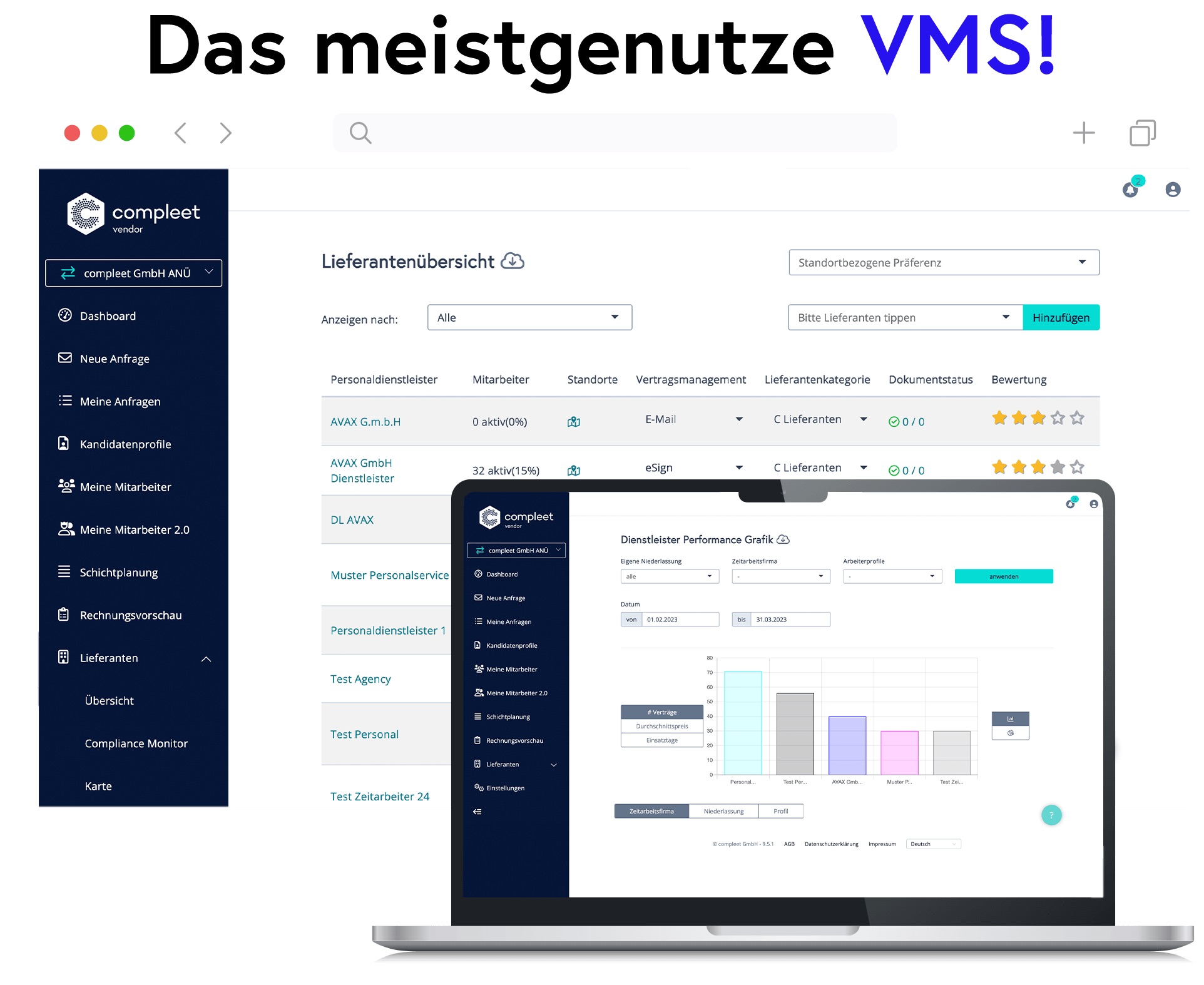 Deutschlands meistgenutztes VMS | compleet vendor 