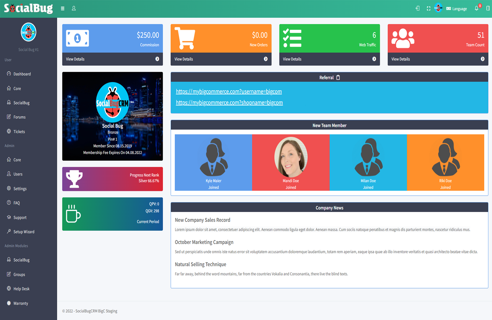 SocialBugCRM screenshot: Dashboard
