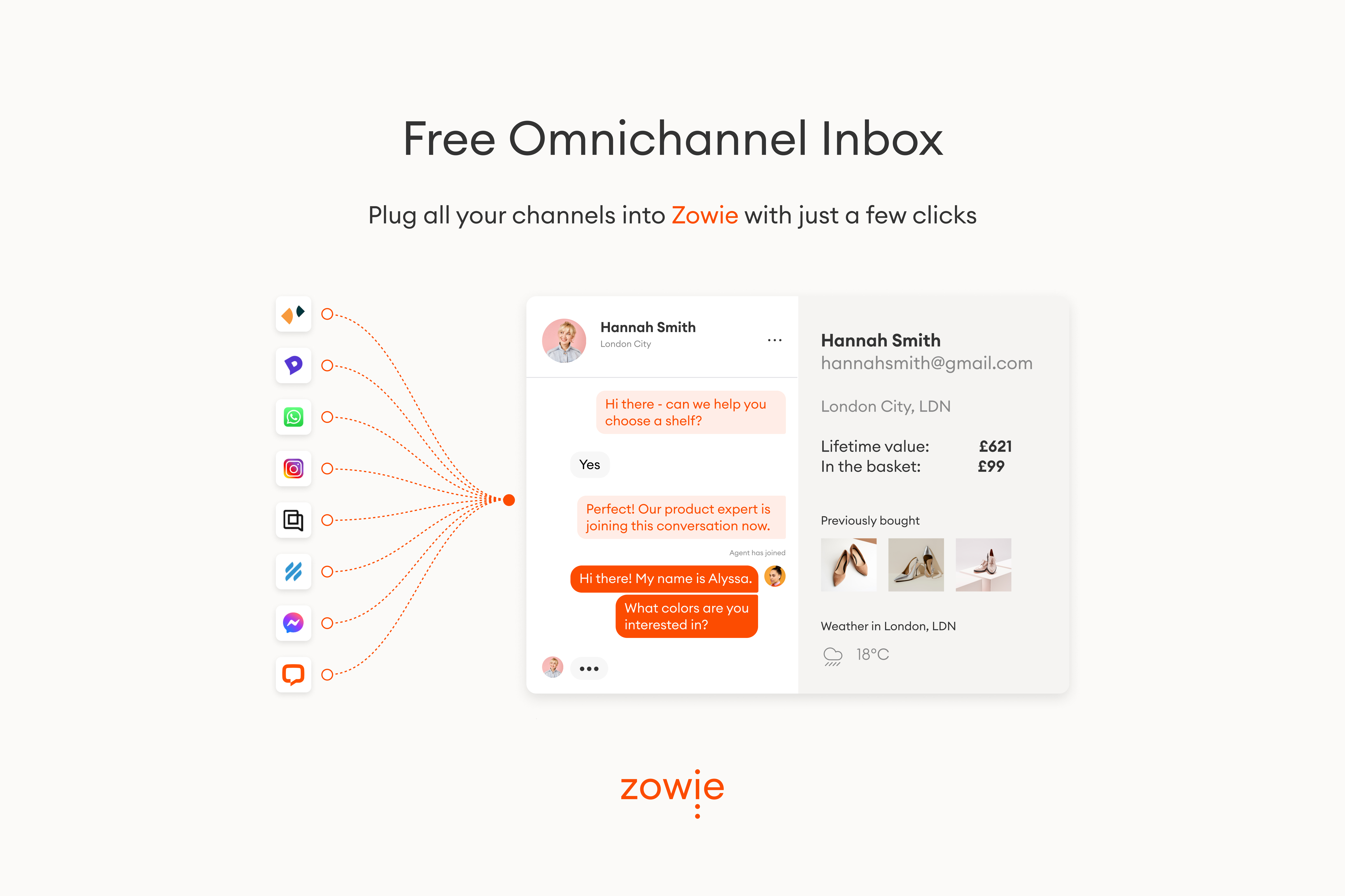Free omnichannel inbox | Get savings on tech.