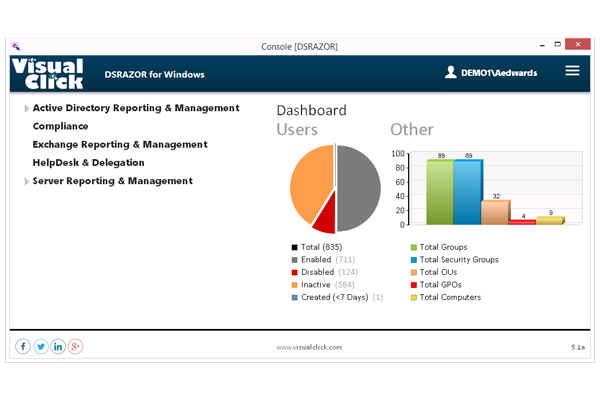 DSRAZOR for Windows Software - 2