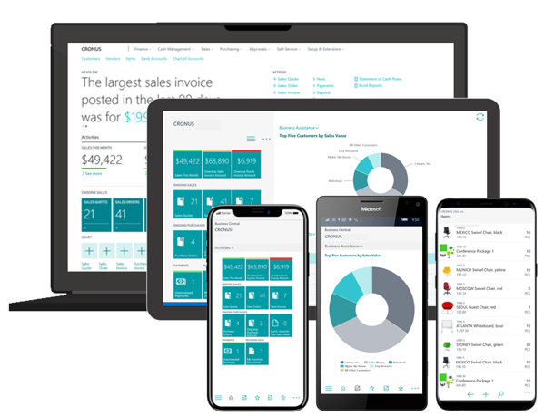 knkPublishing screenshot: knkPublishing dashboards