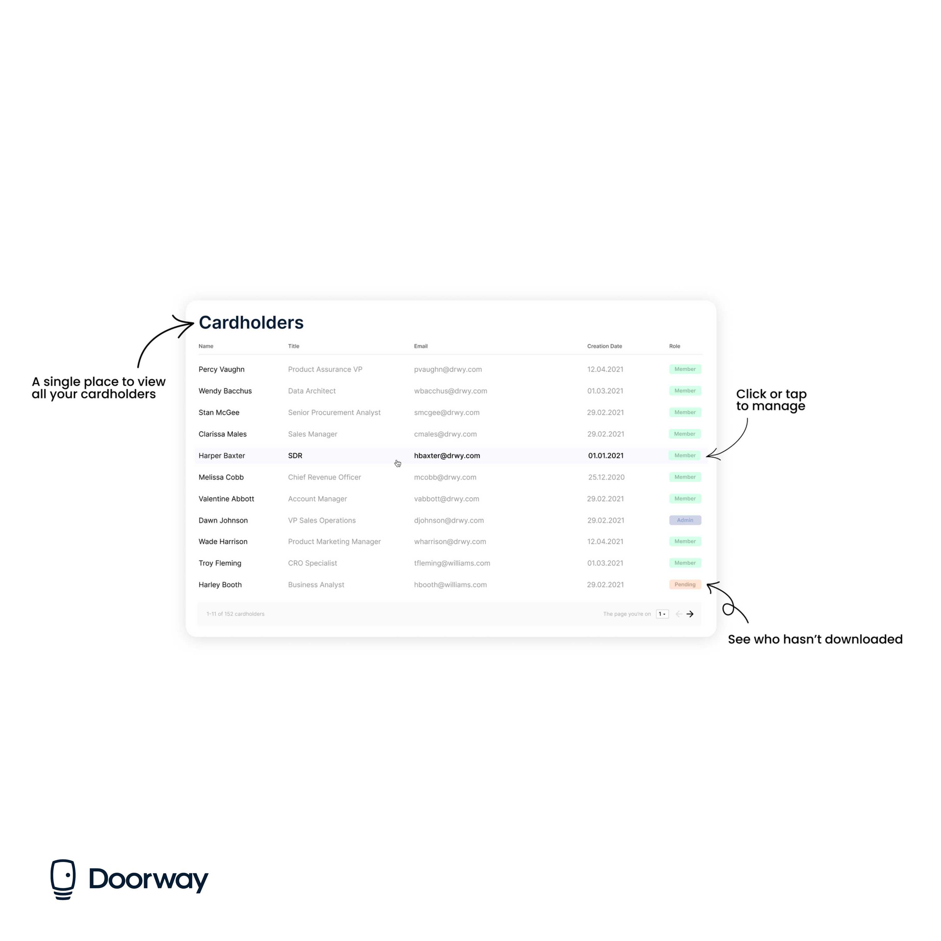 Doorway Software - 3