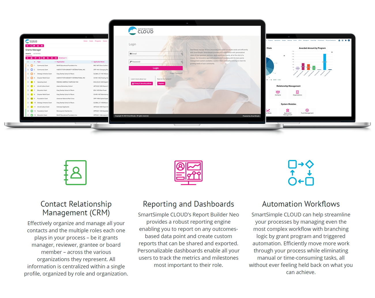 SmartSimple Cloud For Grants Management Pricing, Alternatives & More ...