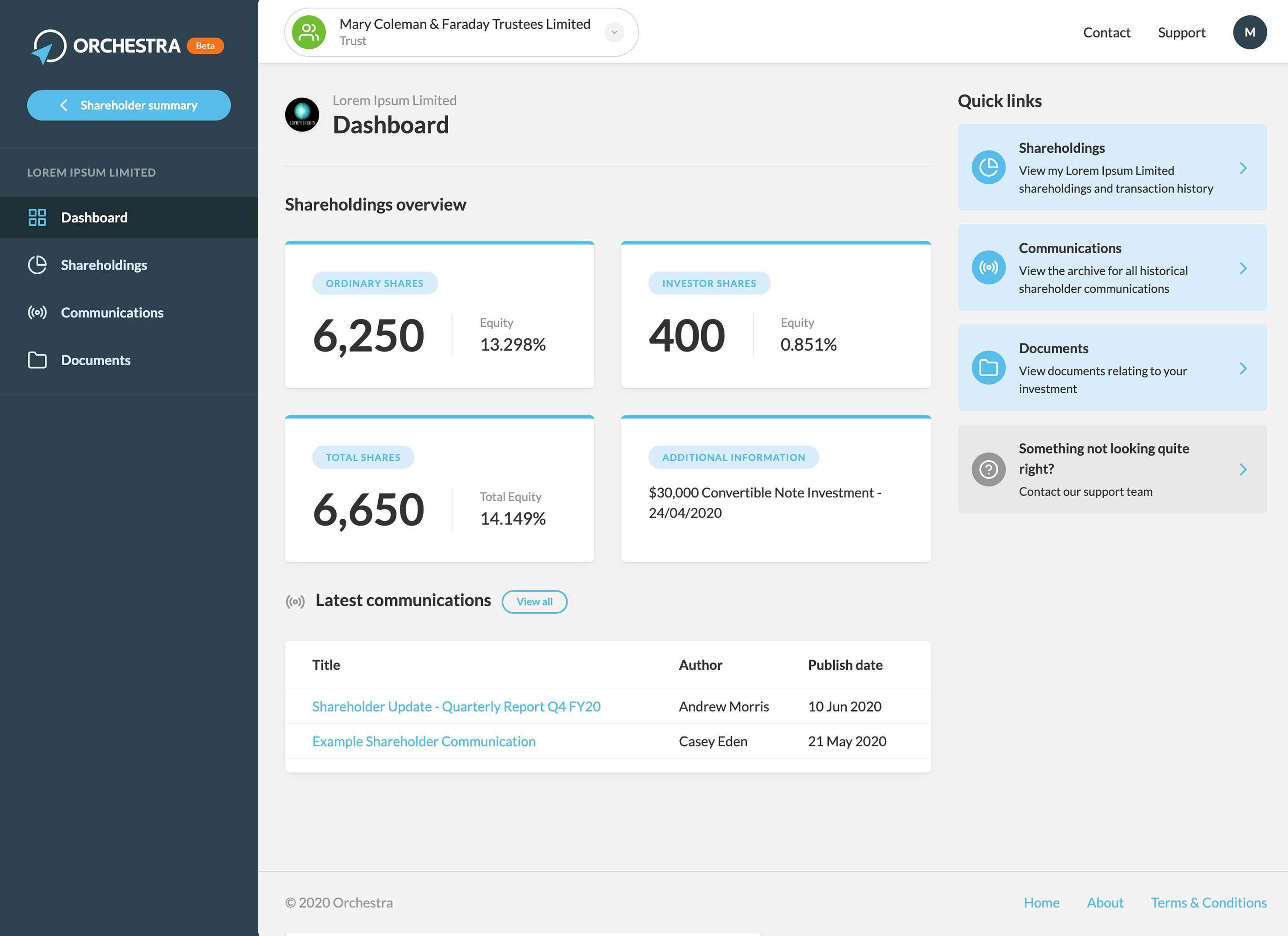 Investor dashboard