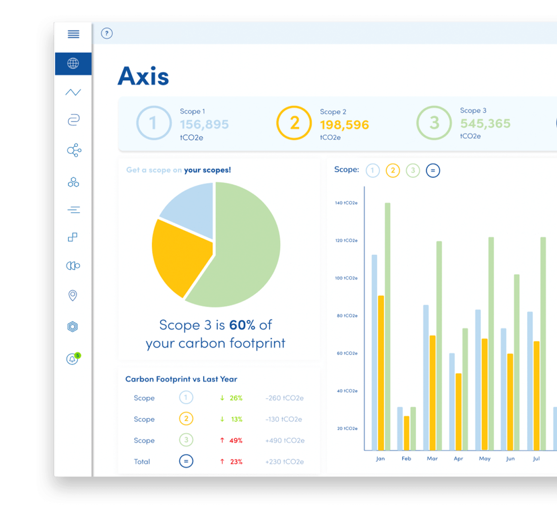 CarbonPay Axis Software - CarbonPay Axis dashboard