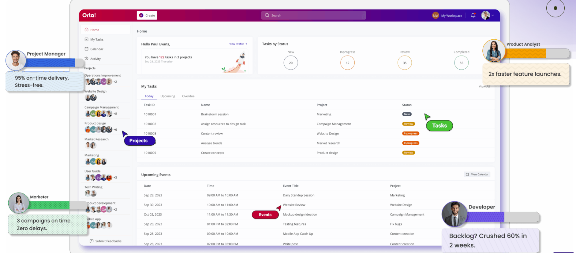 Orta screenshot: Orta manage tasks