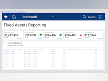 Sage Intacct Software - Fixed Asset Reporting