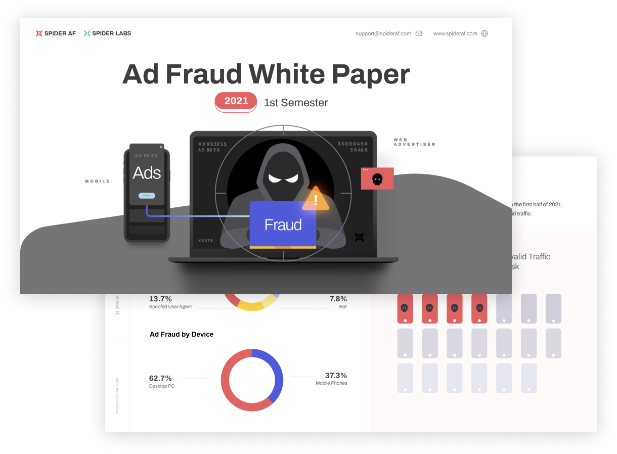 Latest Ad Fraud White Paper