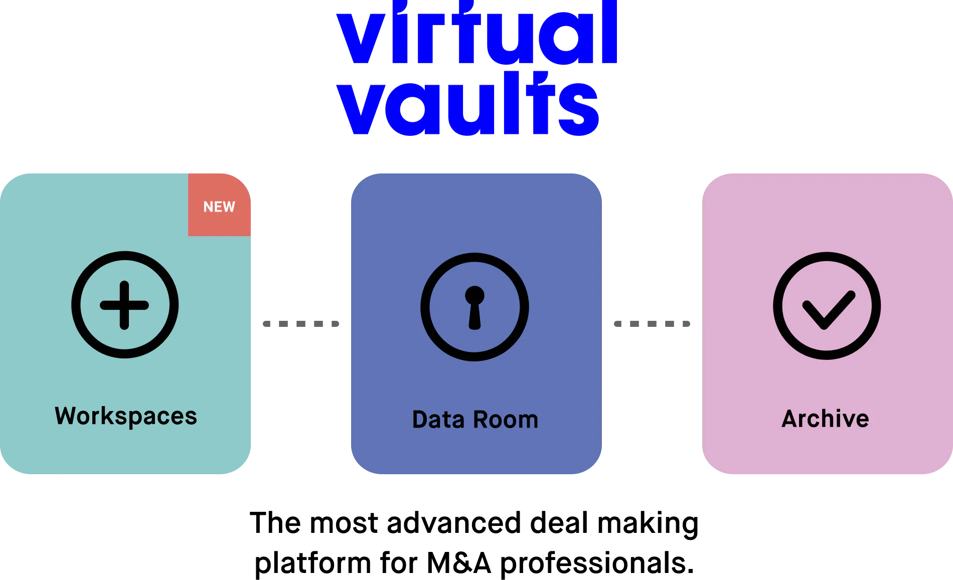 Virtual Vaults Reviews, Cost & Features | GetApp Australia 2026