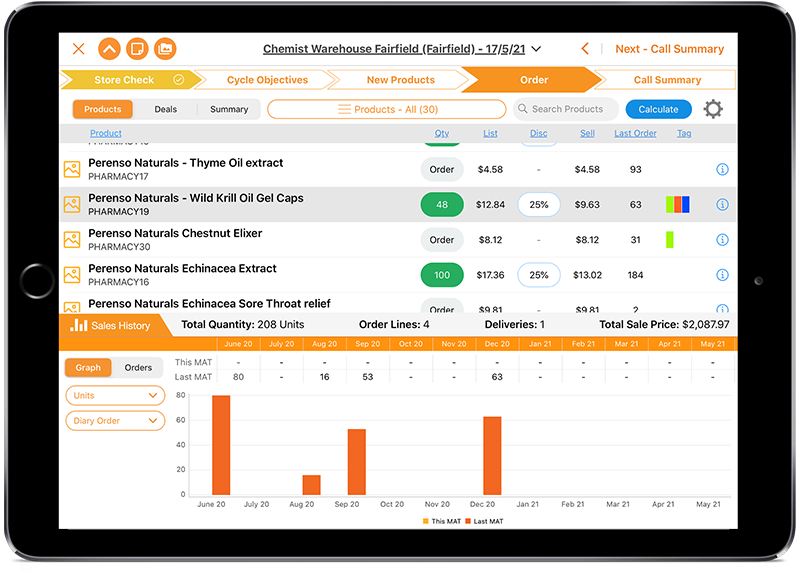 Perenso Field Sales makes ordering easy with a customizable order screen, filtering, and search options. The software allows sales reps to apply calculated deals to orders and view order history to assist in identifying ordering trends.