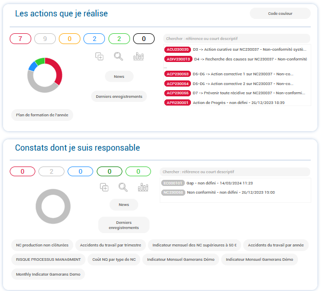 AppQual Software - 4