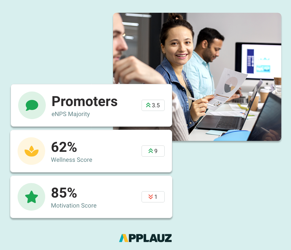 Applauz Recognition Software - Employee Feedback Reports – Gain access to actionable analytics that provide valuable insights into employee engagement. Use these reports to identify trends, address concerns, and implement strategies that enhance workplace satisfaction and performance.