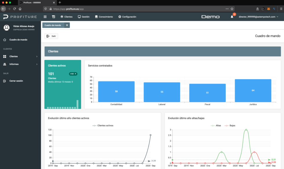 Profiture screenshot