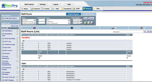 Grant reporting tools compile reports for funders, tracking performance against grant requirements