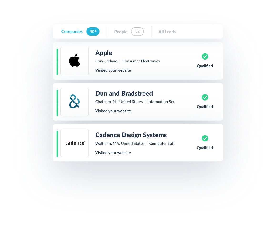 Leadfeeder Software - 4