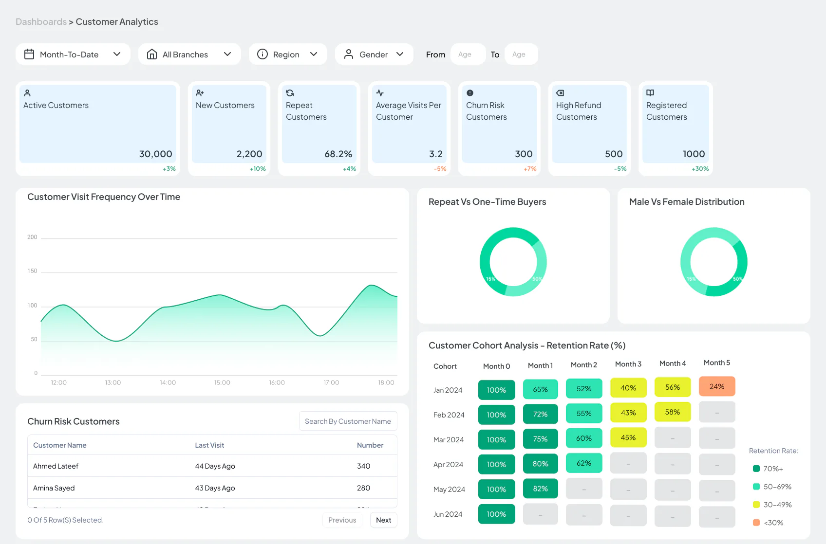 Nepton Software Solutions Nepton Business Suite Pricing, Reviews & Features - Capterra Canada 2026