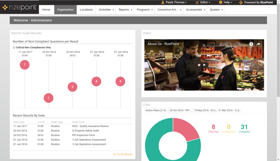 Admin Dashboard-thumb