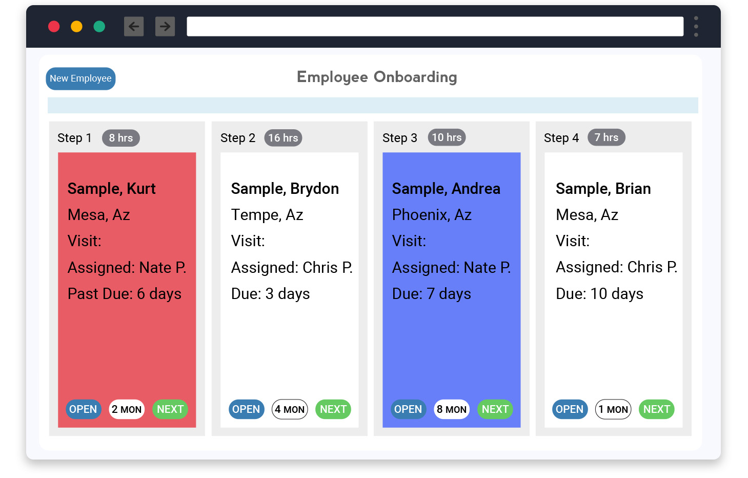 Visually track employee onboarding progress in real time.  Keep track of all Tasks and identify bottlenecks, ensuring a smooth and efficient onboarding experience for your new hires.