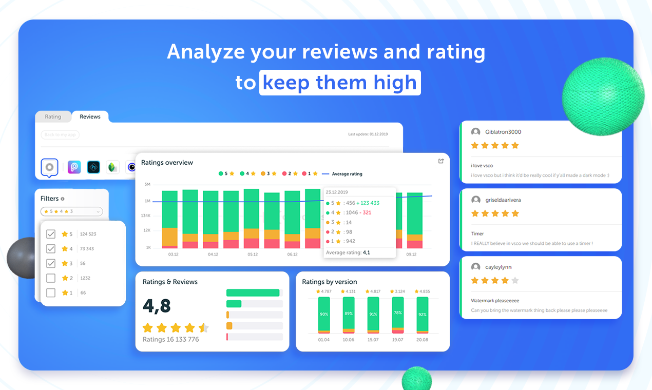 Checkaso Software - Checkaso Text Editor is the tool that allows you to cover the maximum of keywords, concern with the principles of text optimization, and localize the metadata as well.