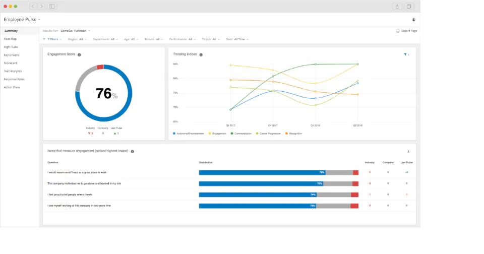Qualtrics EmployeeXM Pricing Alternatives More 2023 Capterra