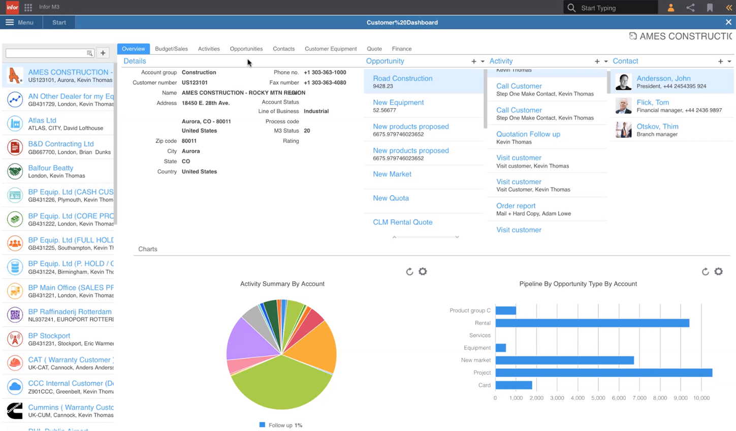 Infor M3 Software - Infor M3 CRM dashboard