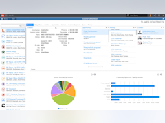 Infor M3 Software - Infor M3 CRM dashboard - thumbnail