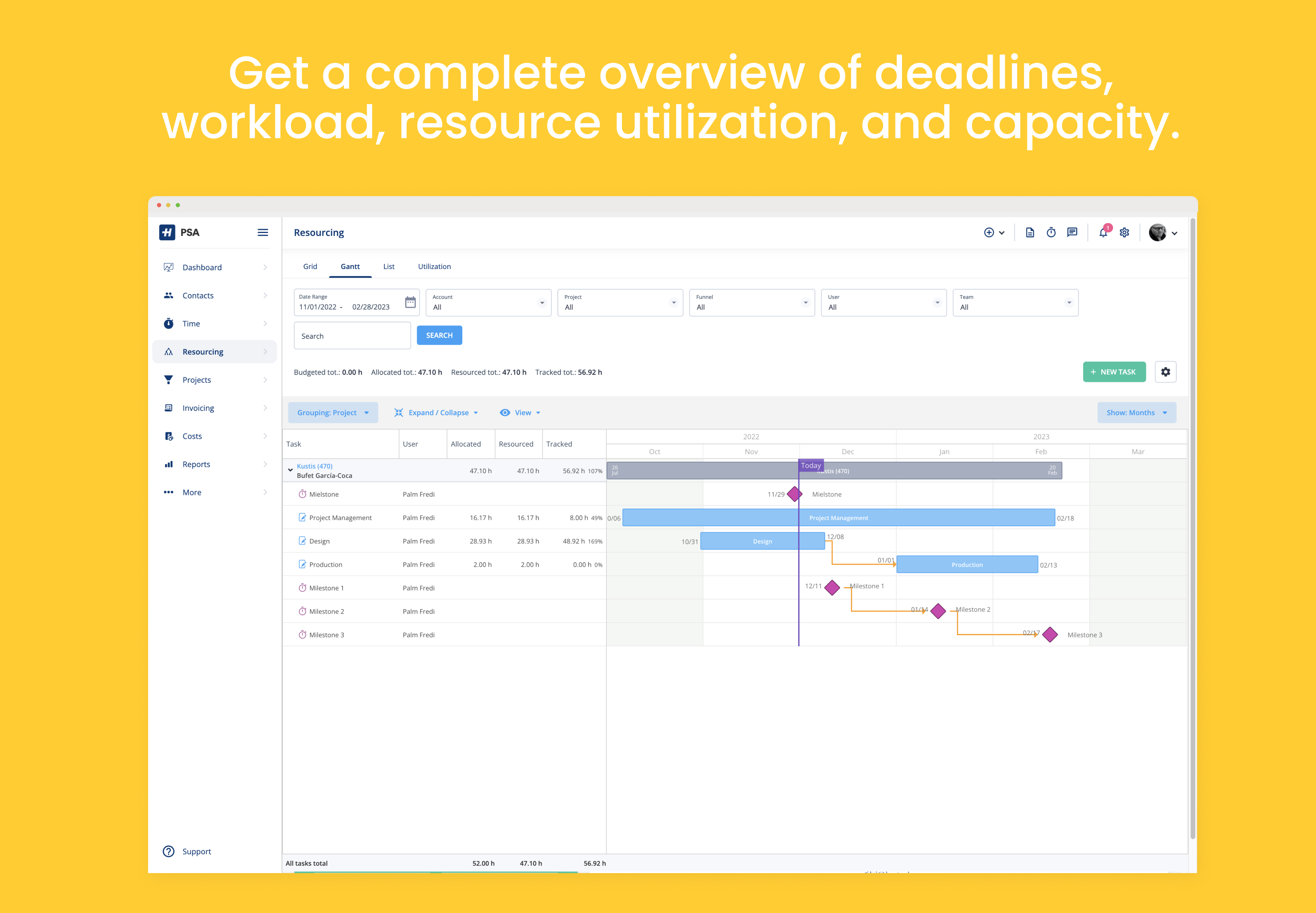 Get a complete overview of deadlines, workload, resource utilization, and capacity.
