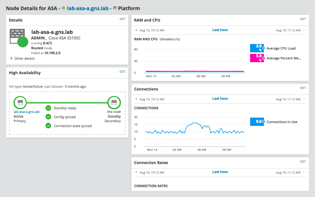 Network Performance Monitor network insights