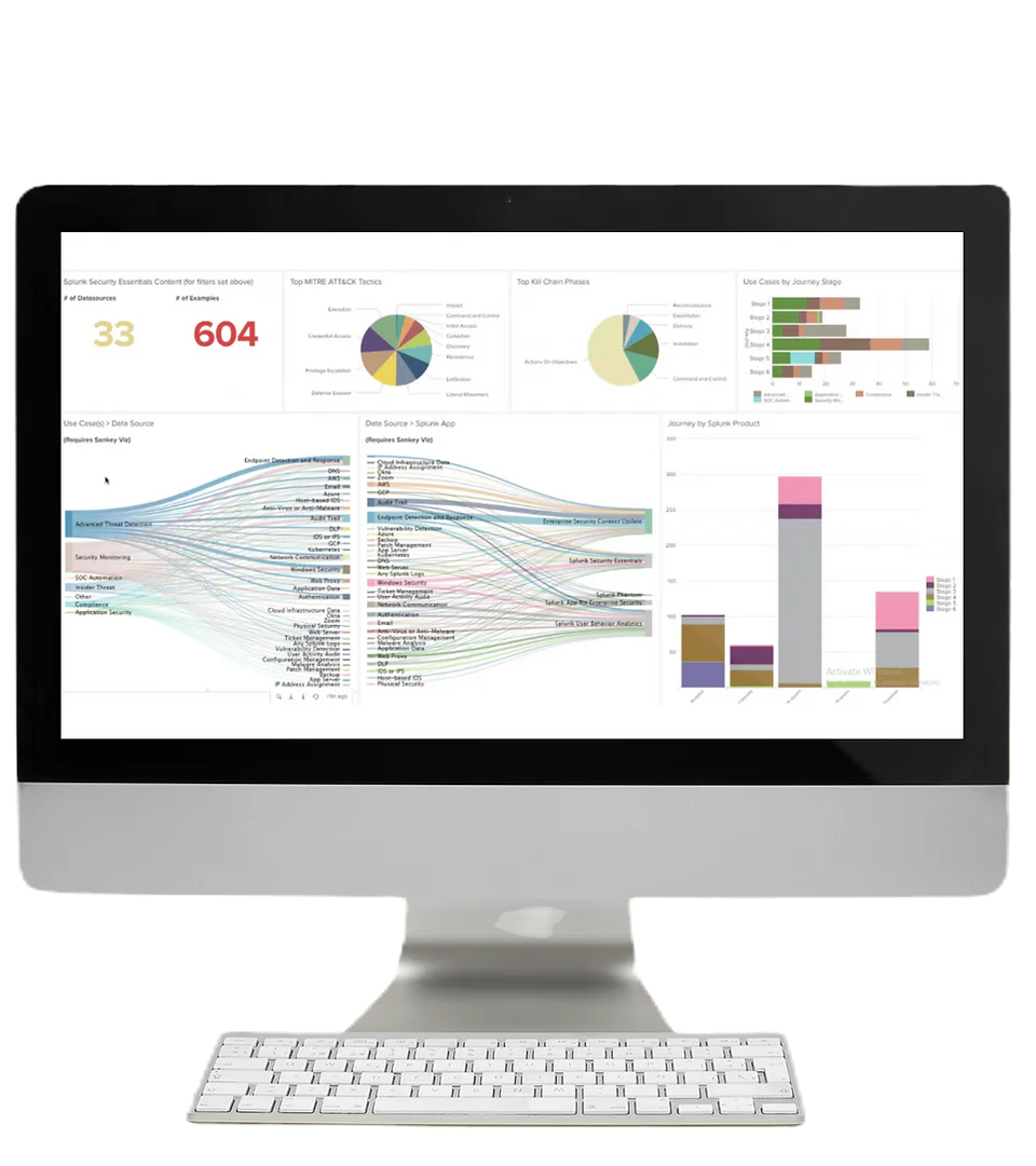 Cyberleaf Cost & Reviews - Capterra Australia 2026