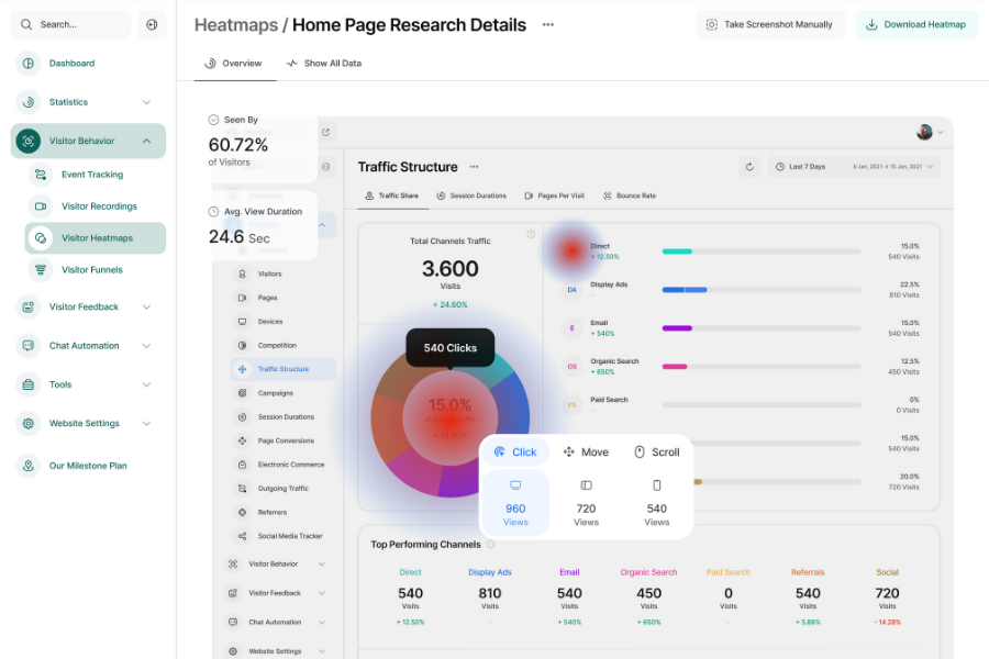 Visitor Analytics 2cfb56ca-6848-4810-aea3-547804d33ba5.png