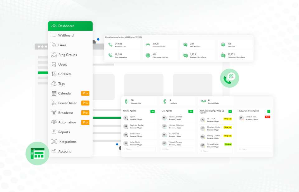 Aloware Software - 3