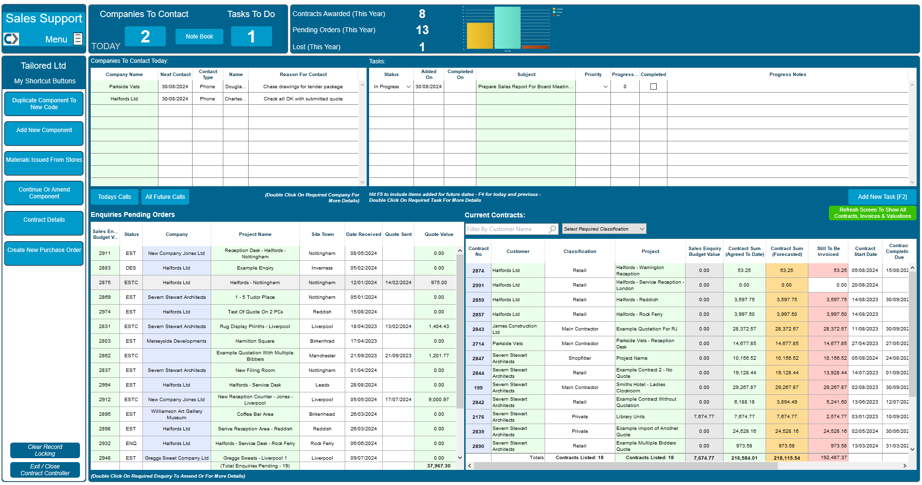 Contract Controller Software - Potential Contracts

All enquiries that have not yet been converted to a contract, or classed as lost, are listed to ensure that all potential work is not missed.