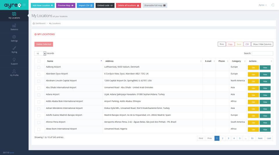 Ayrea Software - Locations Dashboard