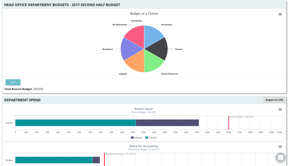 TESISQUARE Sourcing And Procurement Pricing, Cost & Reviews - Capterra ...