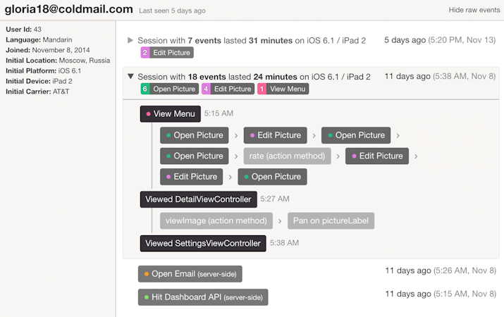 Heap screenshot: All actions for a single user can be viewed in an activity feed in Heap