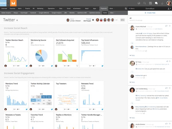Domo Reviews, Demo & Pricing - 2021