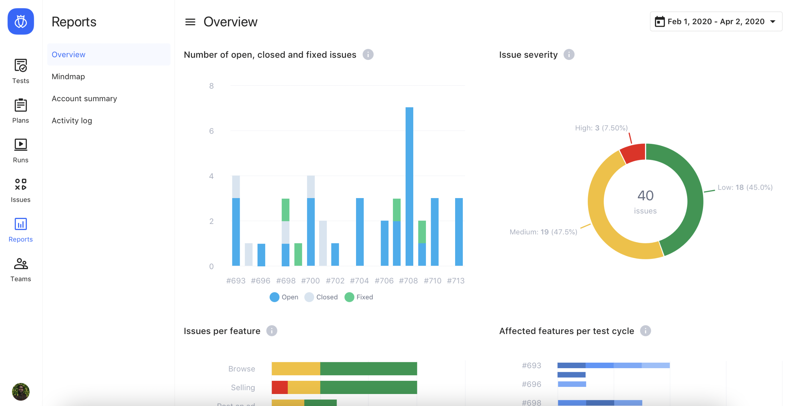 Do you need traceable, transparent and clear reporting? Testlio’s Reports Module lets you trace and track everything. Essential data is accessible and enlightening. And you can create visual charts to see issue heat maps for rapid insights.